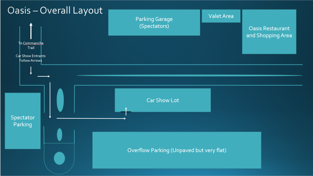 oasis_layout1